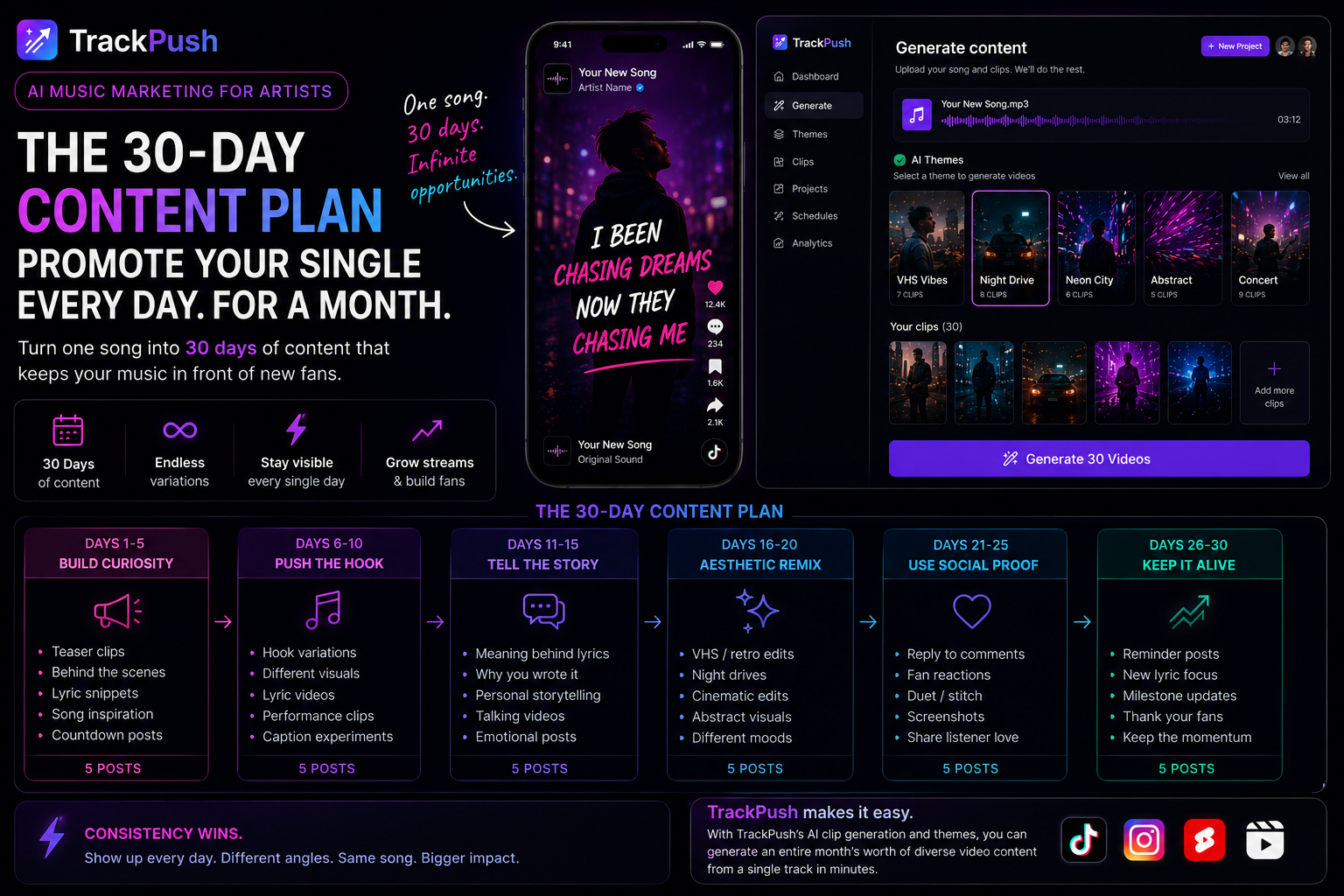 The 30-Day Content Plan: How to Promote Your Single on Social Media — TrackPush