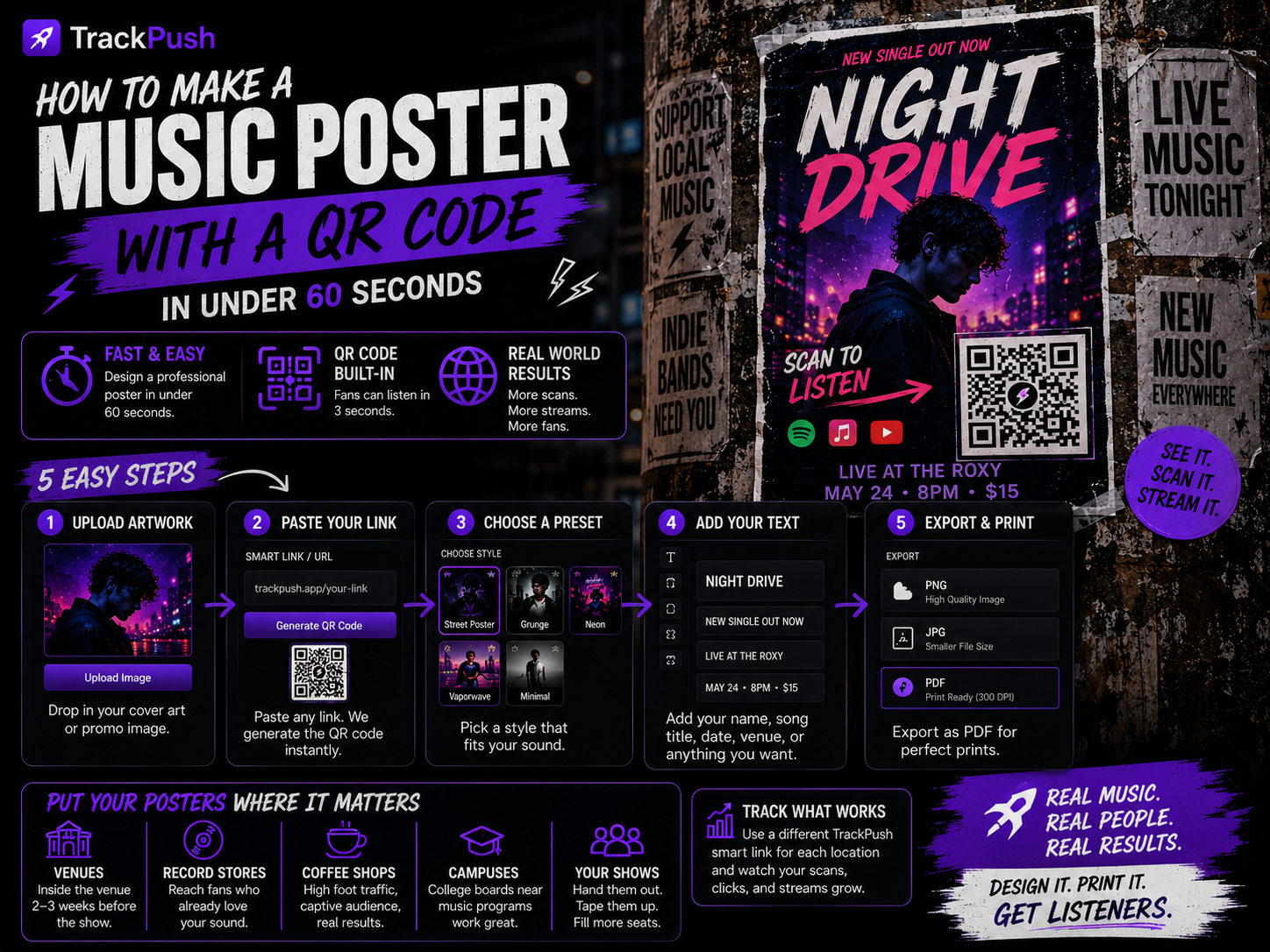 QR Code Best Practices for Music Posters and Flyers — TrackPush