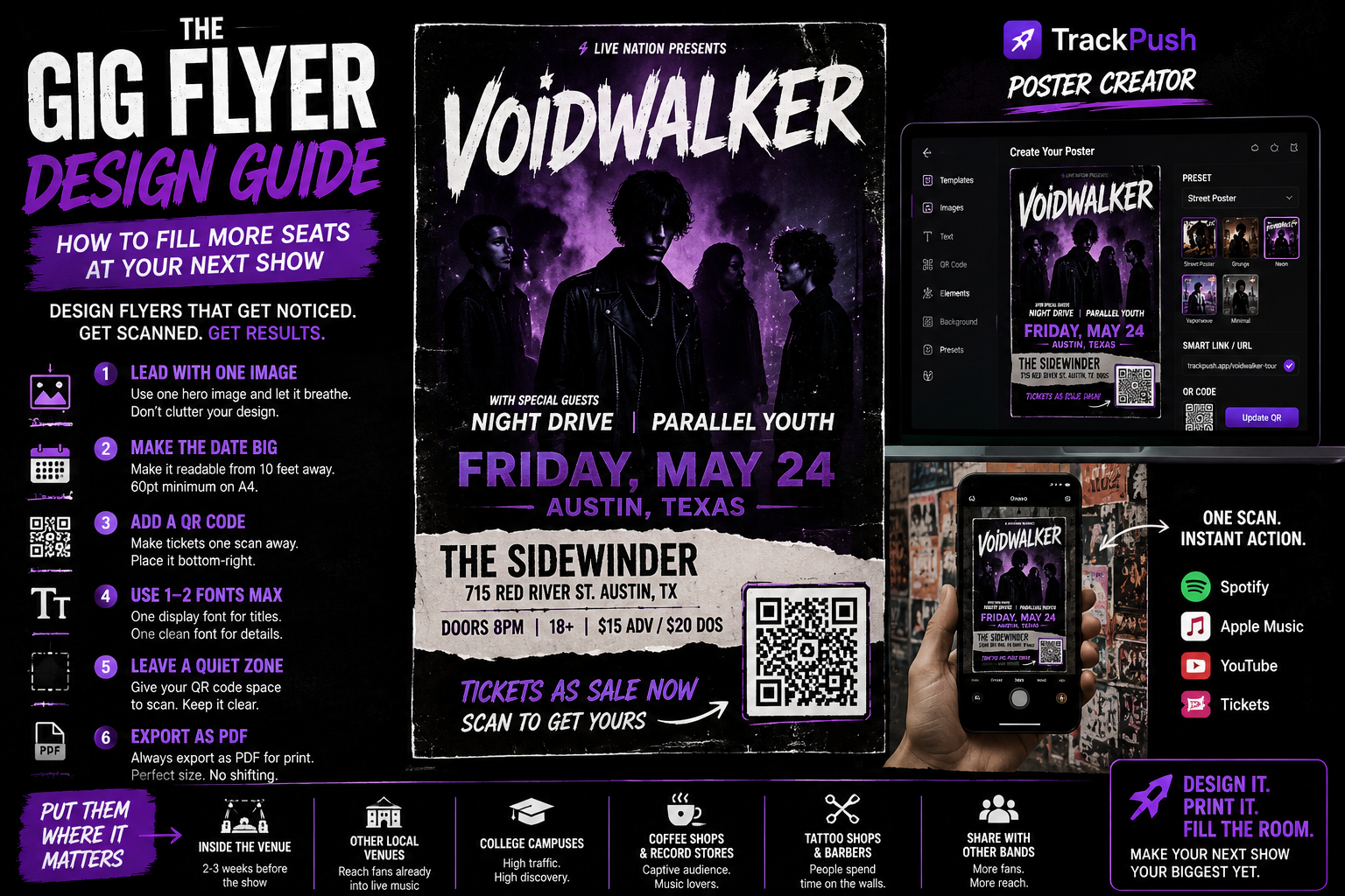 Music Poster Size Guide for Print and Social Media — TrackPush