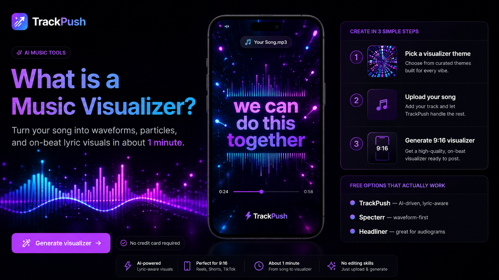 How to Make a Music Visualizer for YouTube — TrackPush