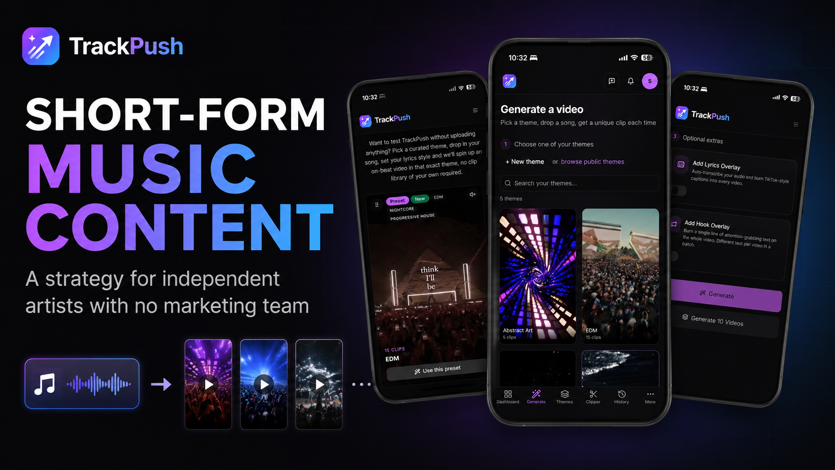 Short-Form Music Content Strategy for Independent Artists With No Marketing Team — TrackPush