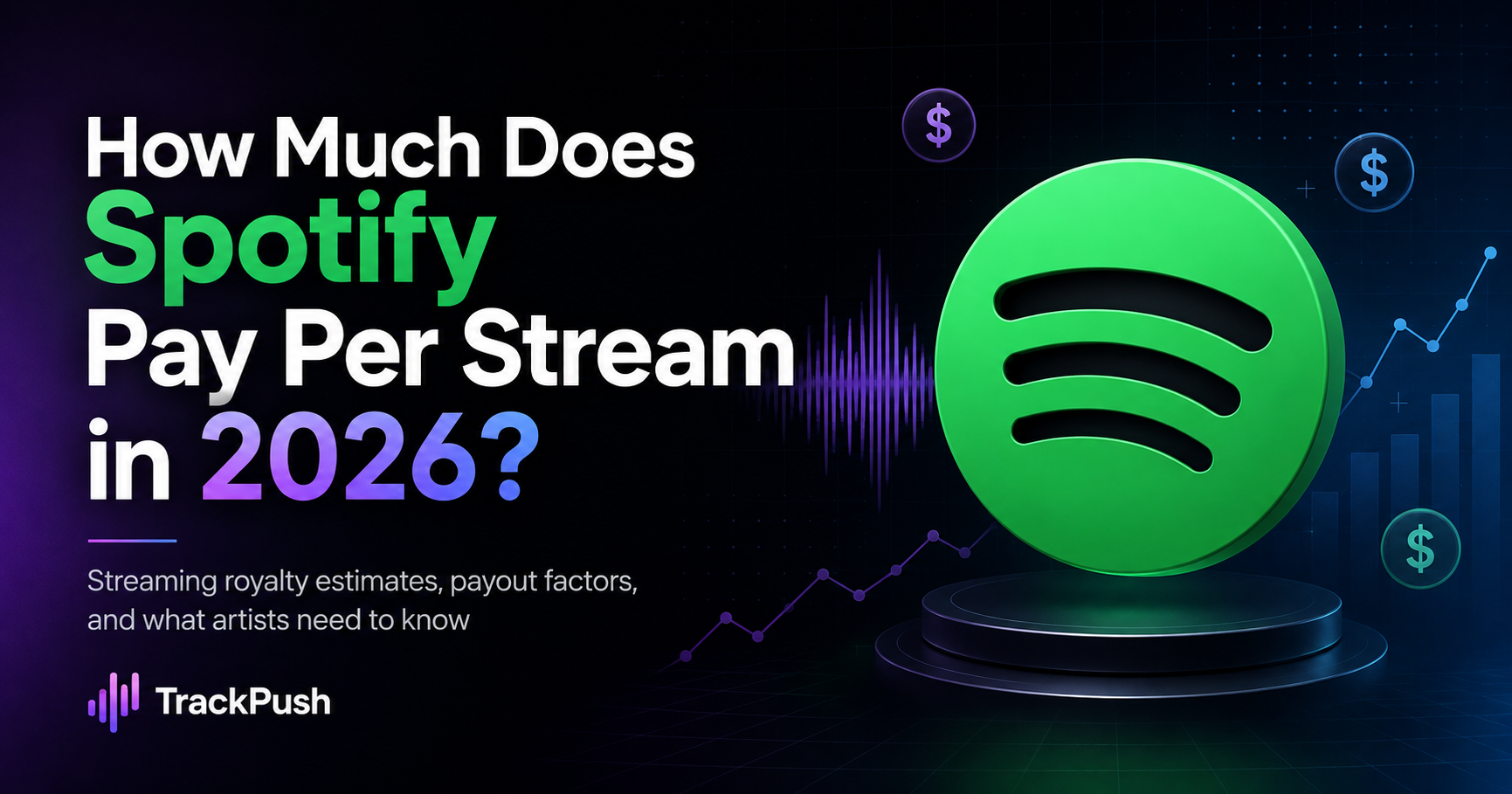 How Much Does Spotify Pay Per Stream in 2026? — TrackPush